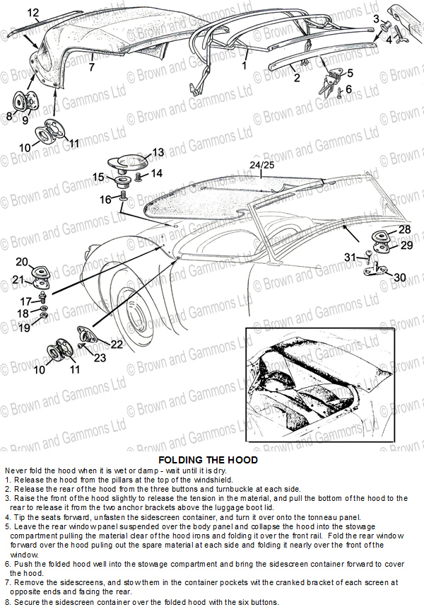 Image for Hoods. Tonneau covers and fittings